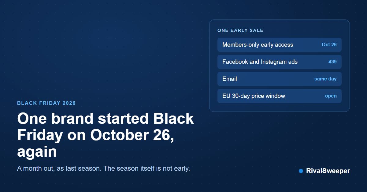 One brand started Black Friday on October 26, a month early again