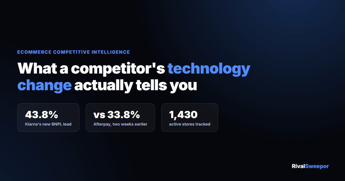 What a competitor's technology change actually tells you