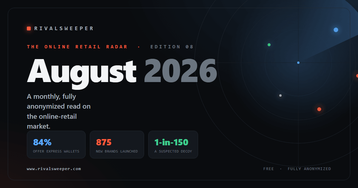 The Online Retail Radar - August 2026