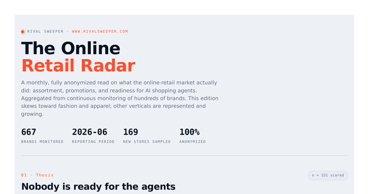 The Online Retail Radar - June 2026