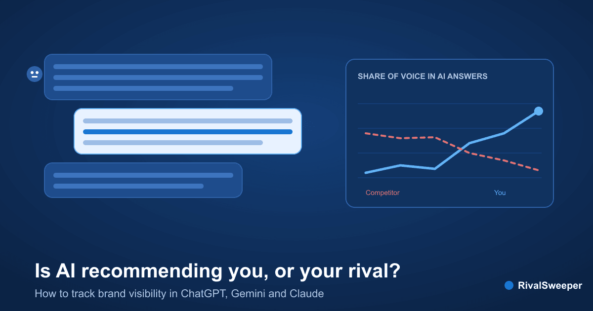 How to track LLM visibility in ChatGPT, Gemini and Claude, and analyze your competitors' visibility over time